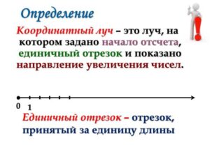 Координатный луч. Сравнение натуральных чисел. Двойное неравенство (1 урок)