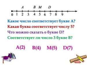 Координатный луч. Сравнение натуральных чисел. Двойное неравенство (1 урок)