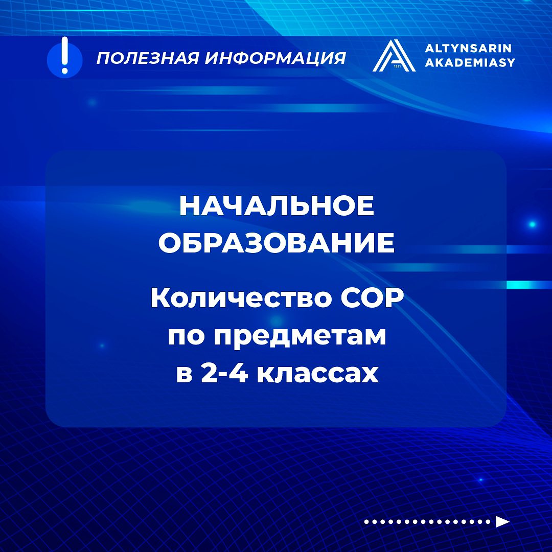 Количество СОР по предметам в начальной школе (2-4 классы)