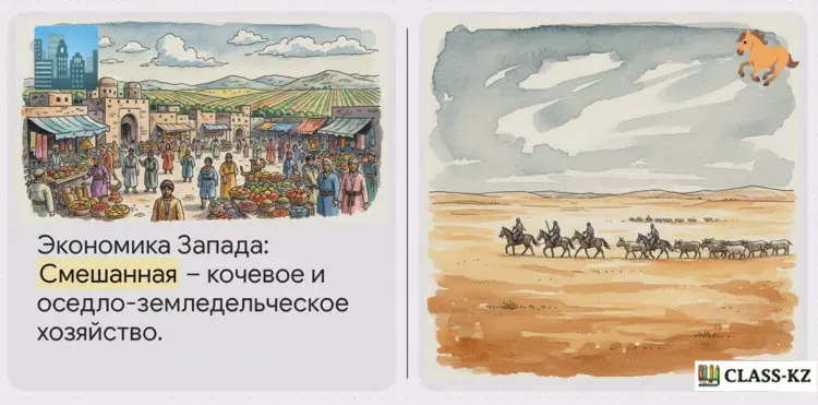 экономика-западного-каганата