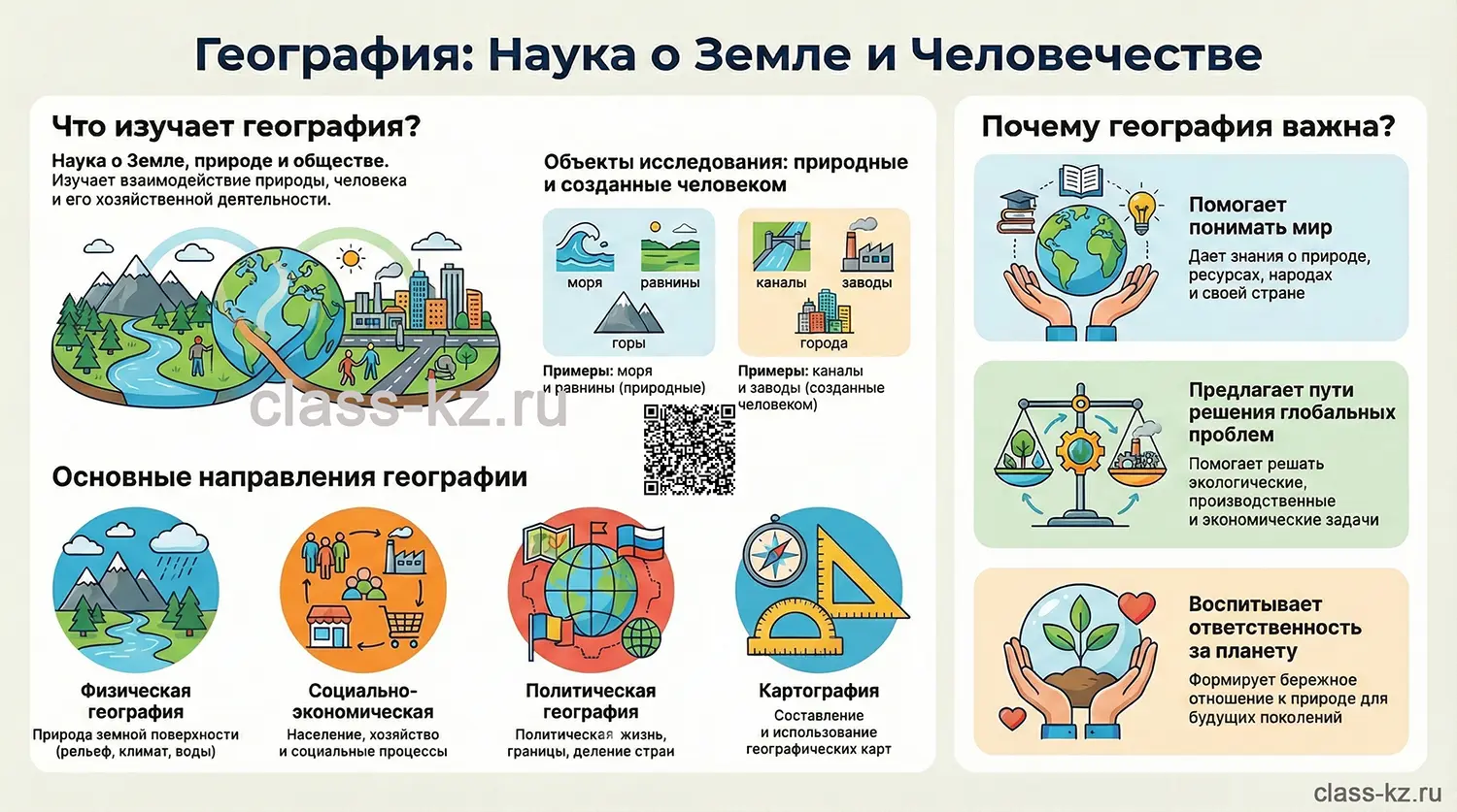 наука-география-объекты-географических-исследований