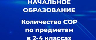 Количество СОР по предметам в начальной школе (2-4 классы)