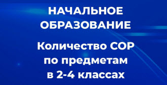 Количество СОР по предметам в начальной школе (2-4 классы)