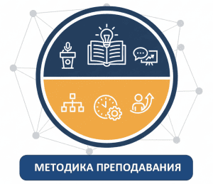 методика преподавания пробное тестирование
